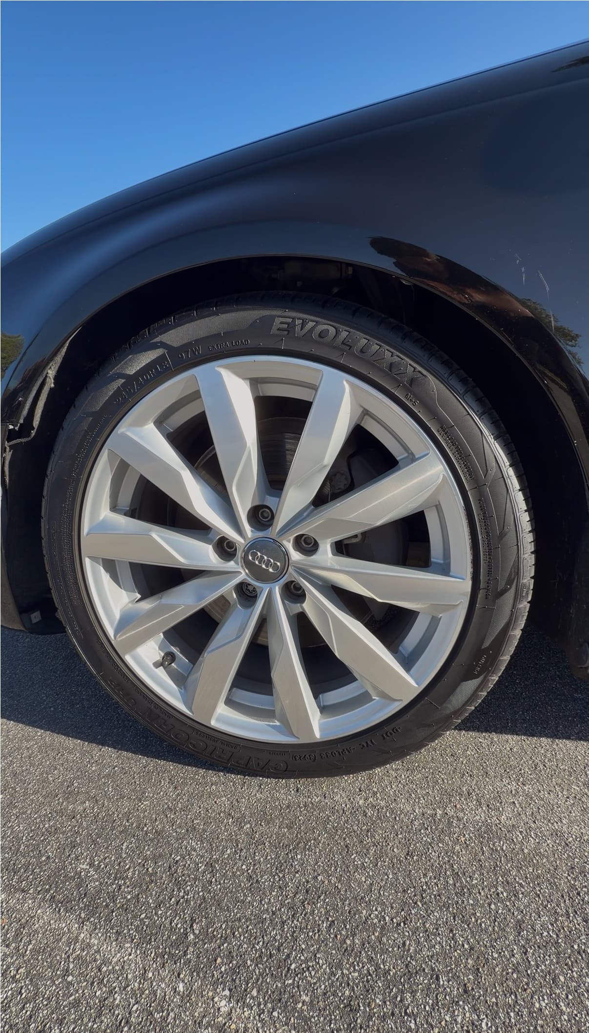 Wheel Coating